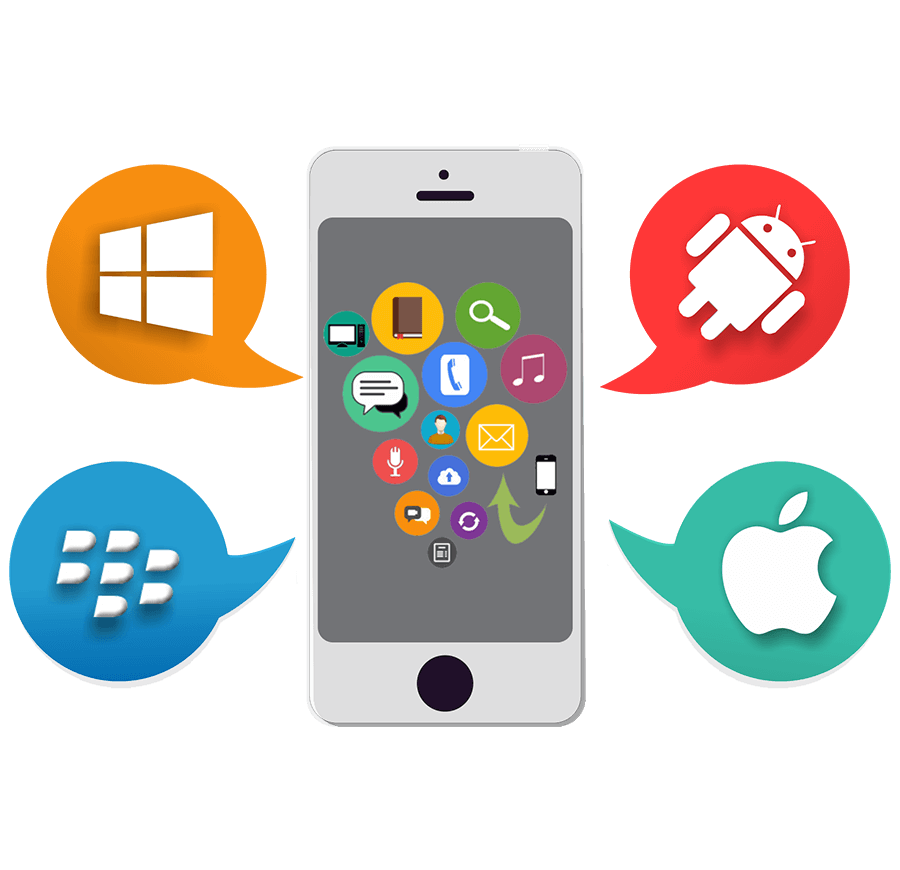 Mobile App Design Services
