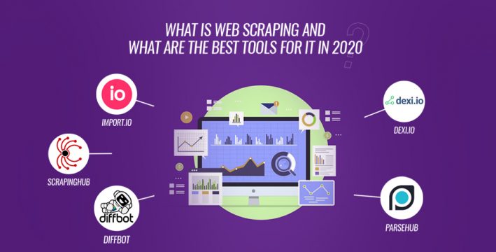 web scraper development